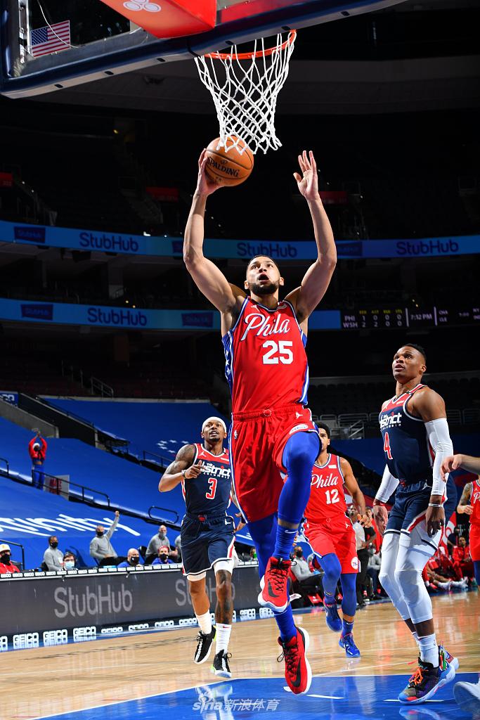 AYX GAME -印第安纳步行者队